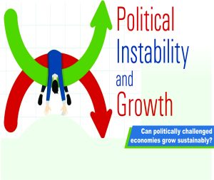 Read more about the article Political Instability and Growth