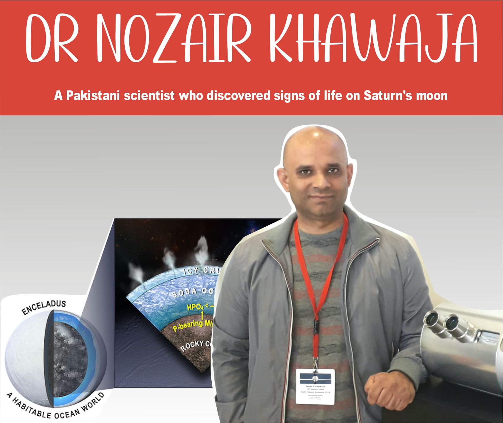 Read more about the article Dr Nozair Khawaja