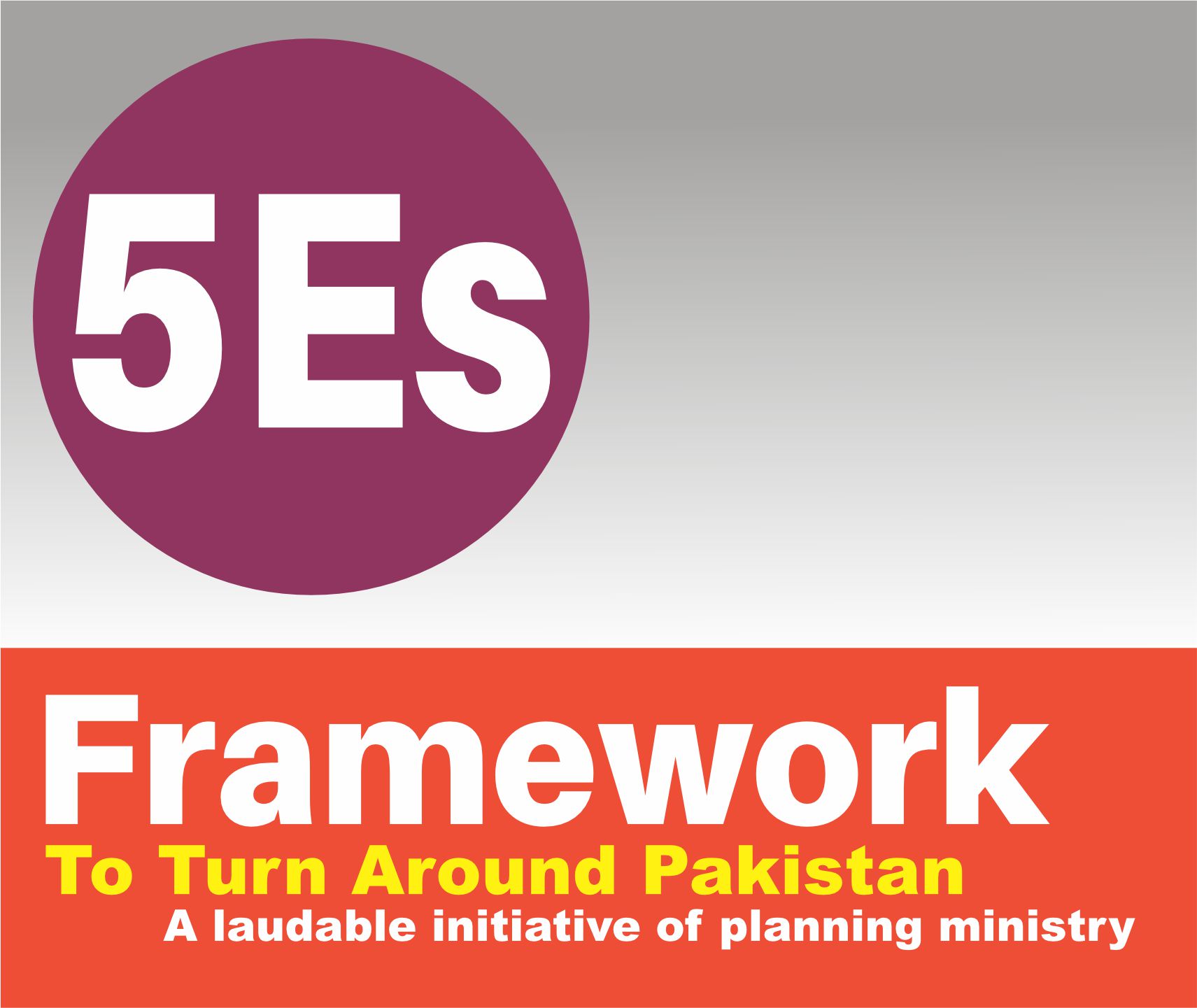 You are currently viewing 5Es Framework