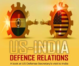Read more about the article US-India Defence Relations 