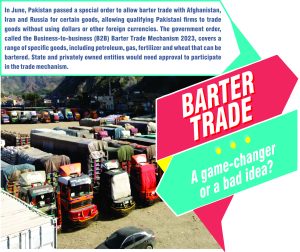 Read more about the article Barter Trade