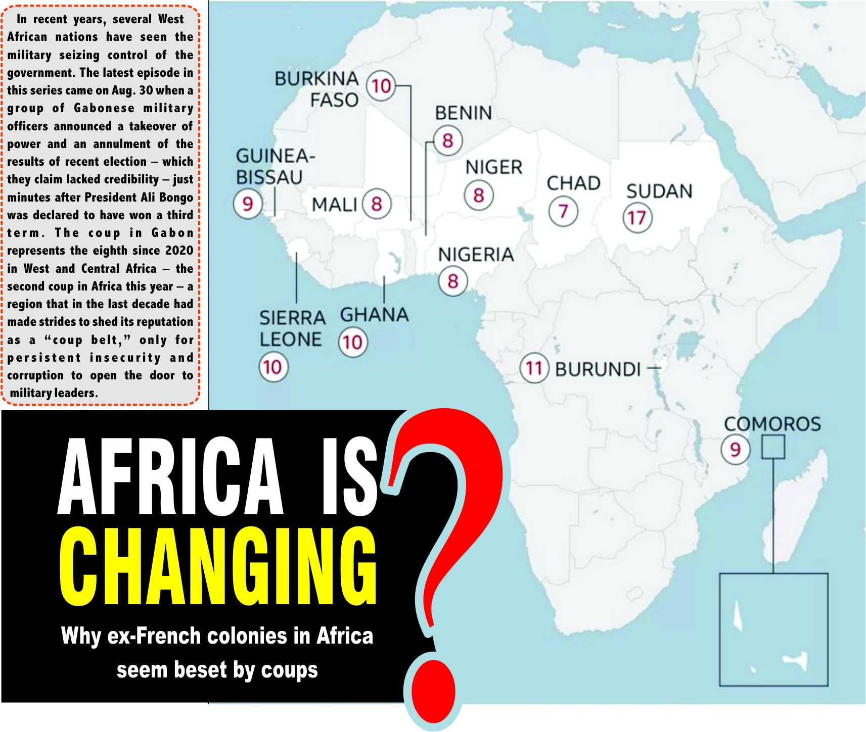 You are currently viewing Africa is Changing?