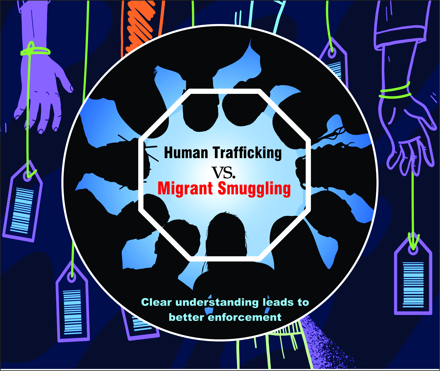 You are currently viewing Human Trafficking vs. Migrant Smuggling