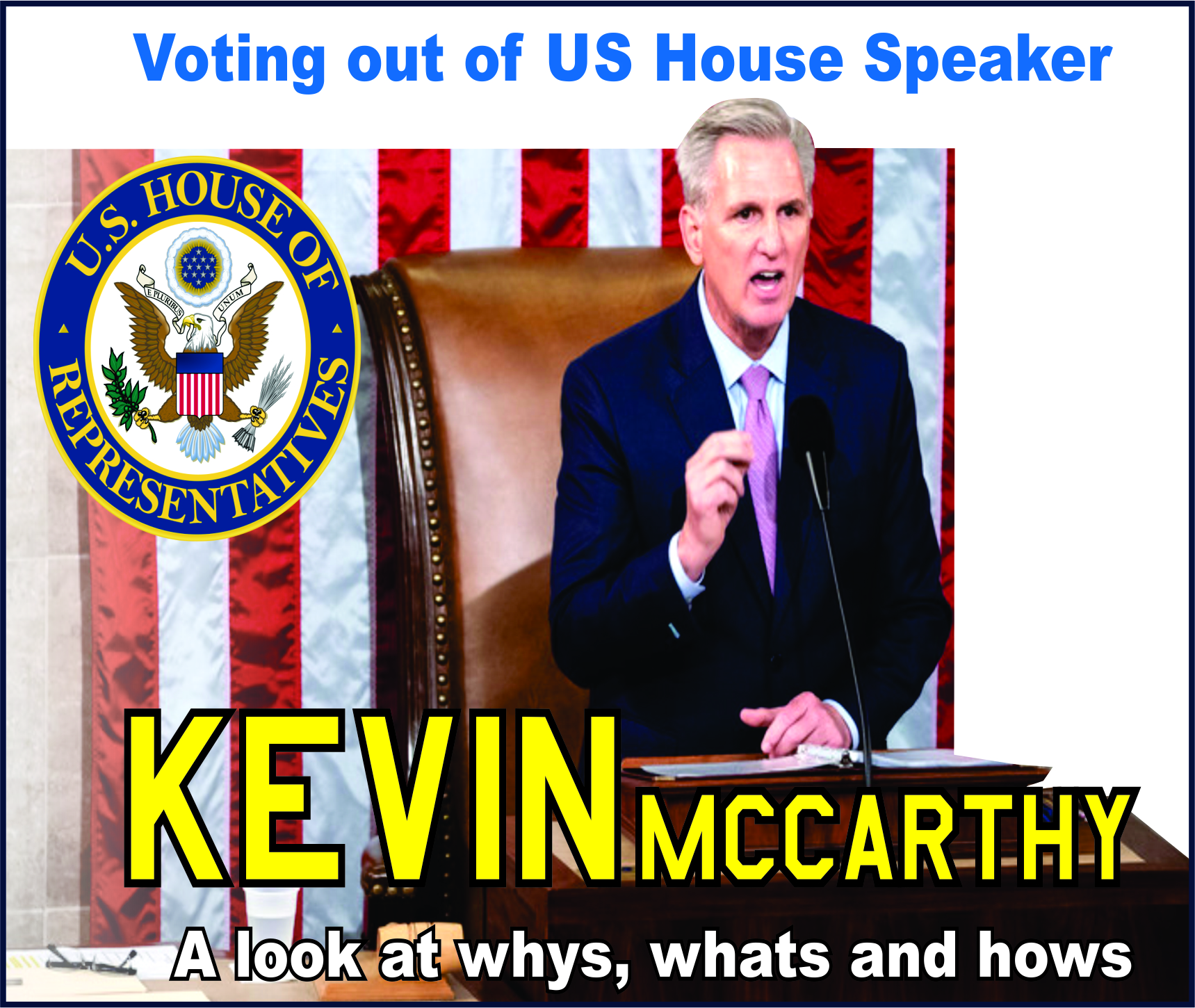 You are currently viewing Kevin McCarthy