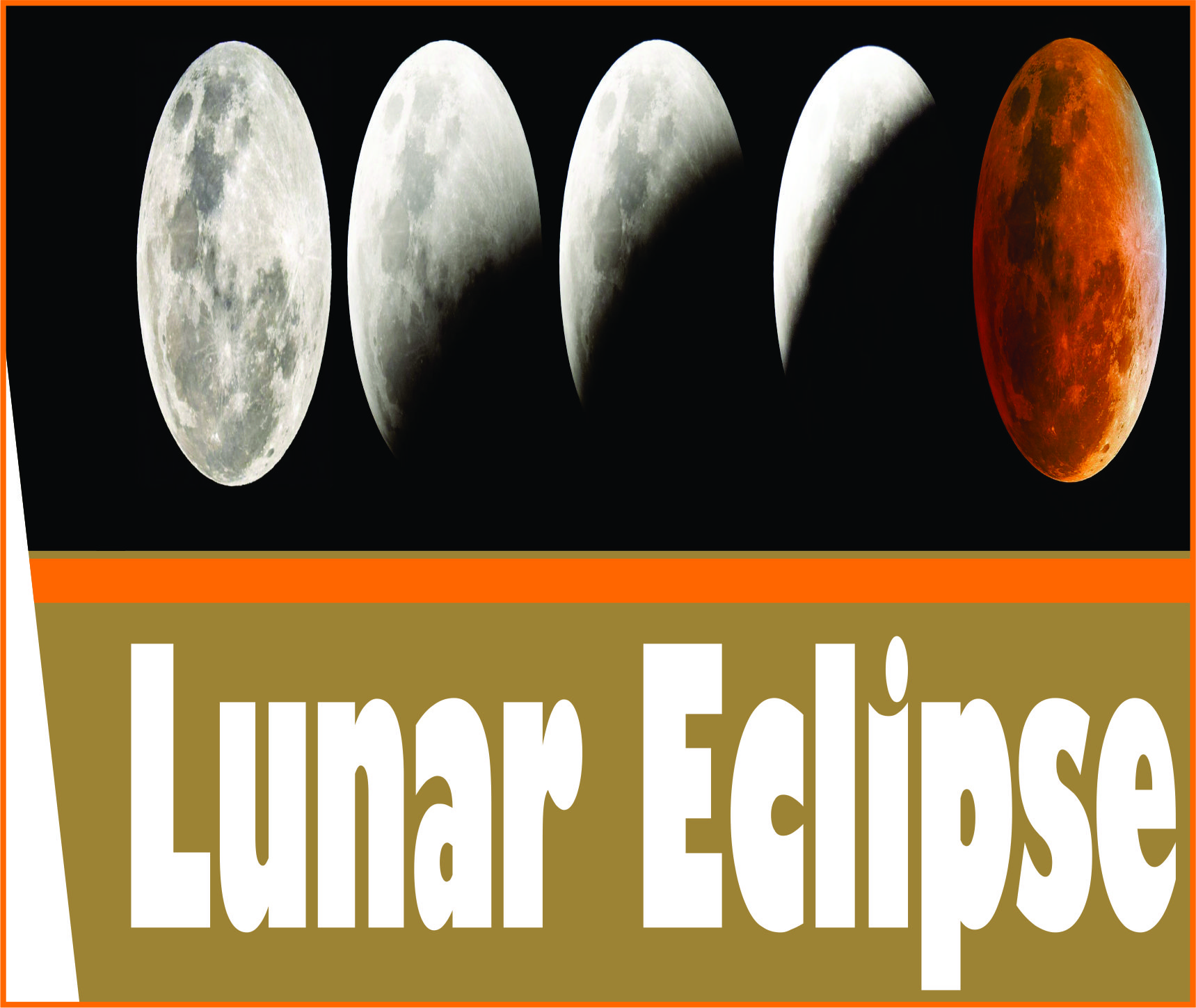 Read more about the article Lunar Eclipse