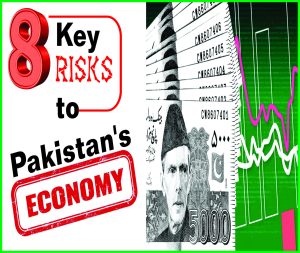 Read more about the article 8 Key Risks to Pakistan’s Economy
