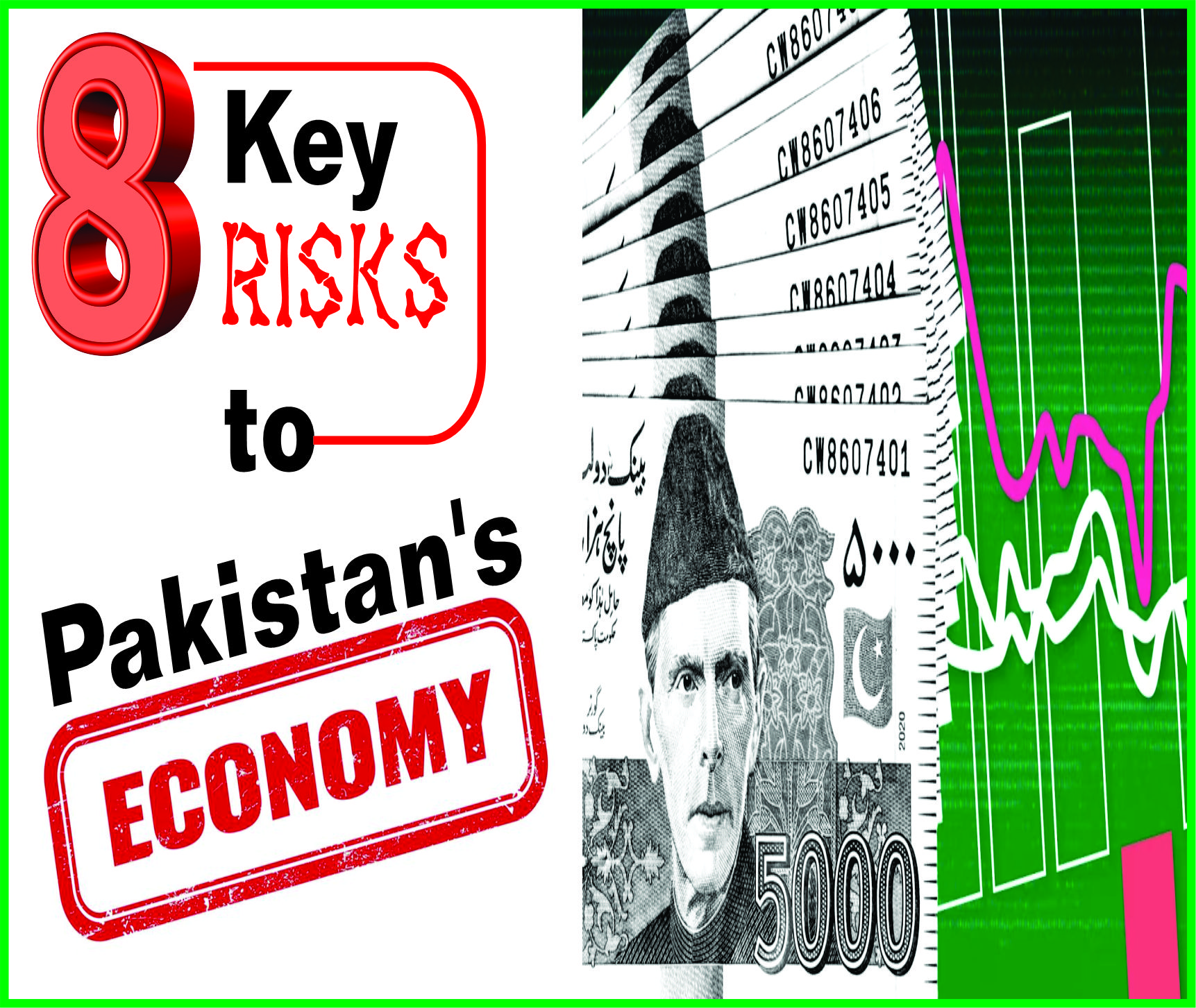 Read more about the article 8 Key Risks to Pakistan’s Economy