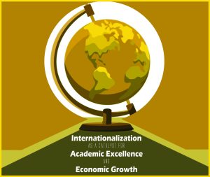 Read more about the article Internationalization