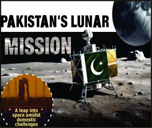 Read more about the article Pakistan’s Lunar Mission