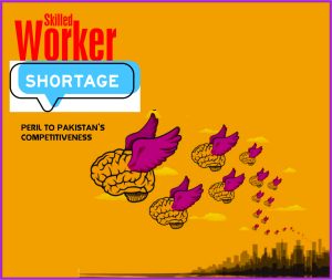 Read more about the article Skilled Worker Shortage