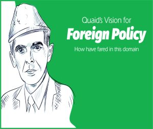 Read more about the article Quaid’s Vision for Foreign Policy
