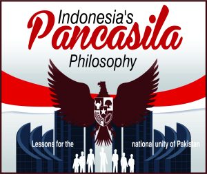 Read more about the article Indonesia’s Pancasila Philosophy
