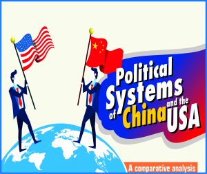 Read more about the article Political Systems of China and the USA