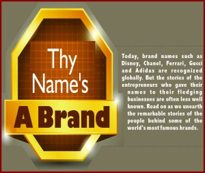 Read more about the article Thy Name’s A Brand