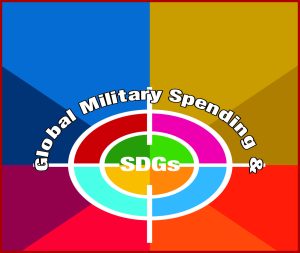 Read more about the article Global Military Spending & SDGs