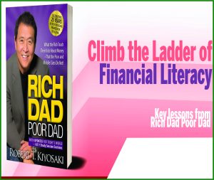 Read more about the article Climb the Ladder of Financial Literacy