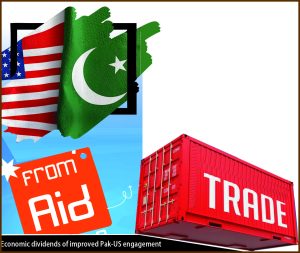 Read more about the article From Aid to Trade