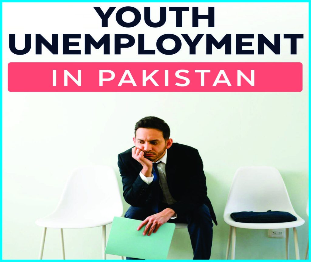 Youth Unemployment in Pakistan