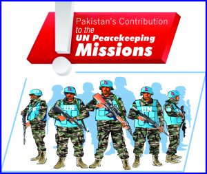 Read more about the article Pakistan’s Contribution to the UN Peacekeeping Missions