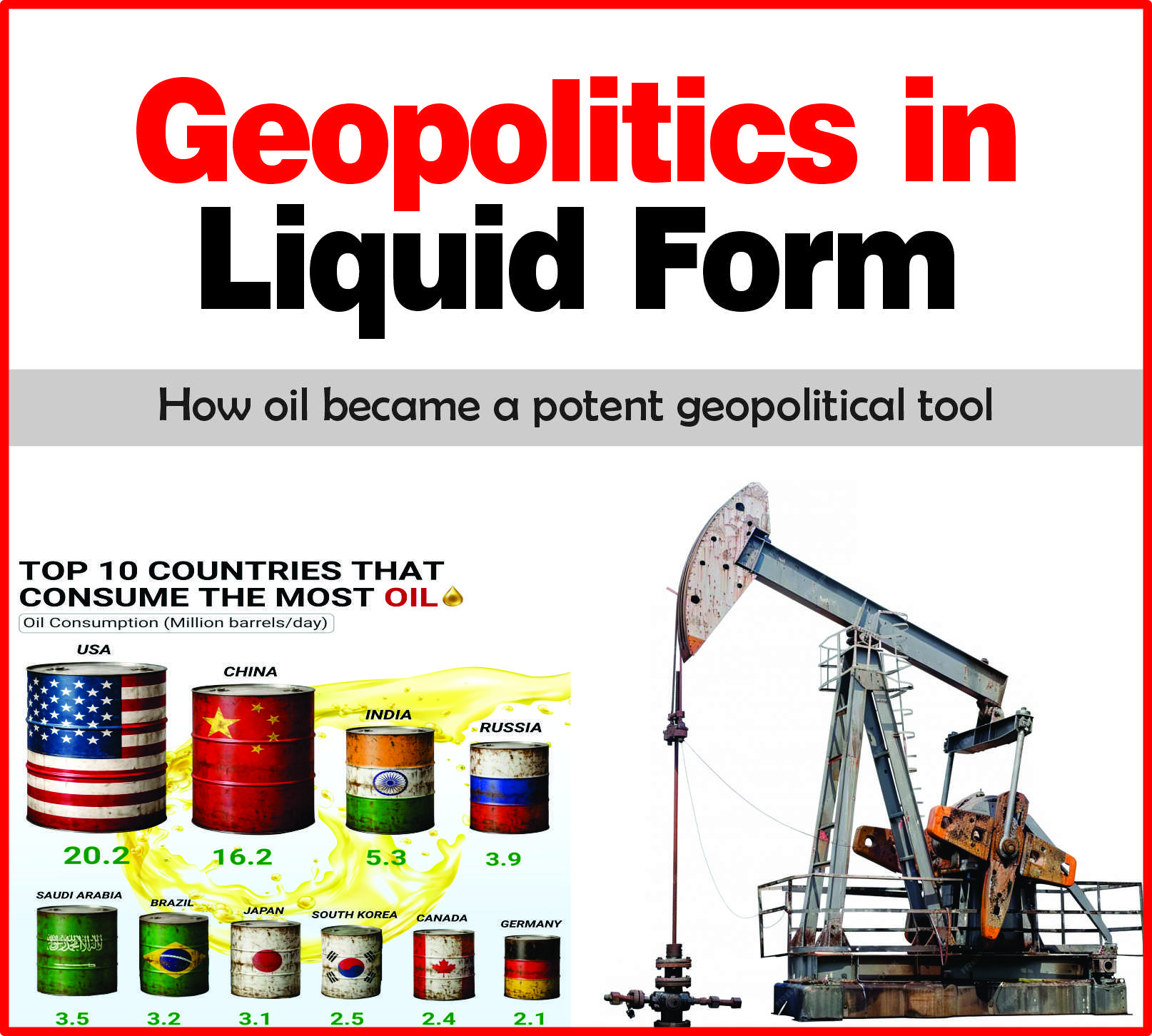 Read more about the article Geopolitics in Liquid Form