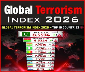 Read more about the article Global Terrorism Index 2026