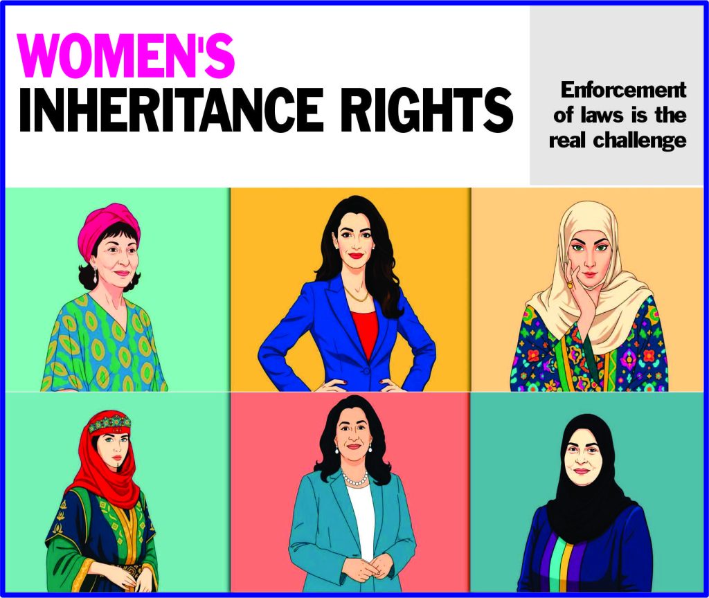 Women’s Inheritance Rights