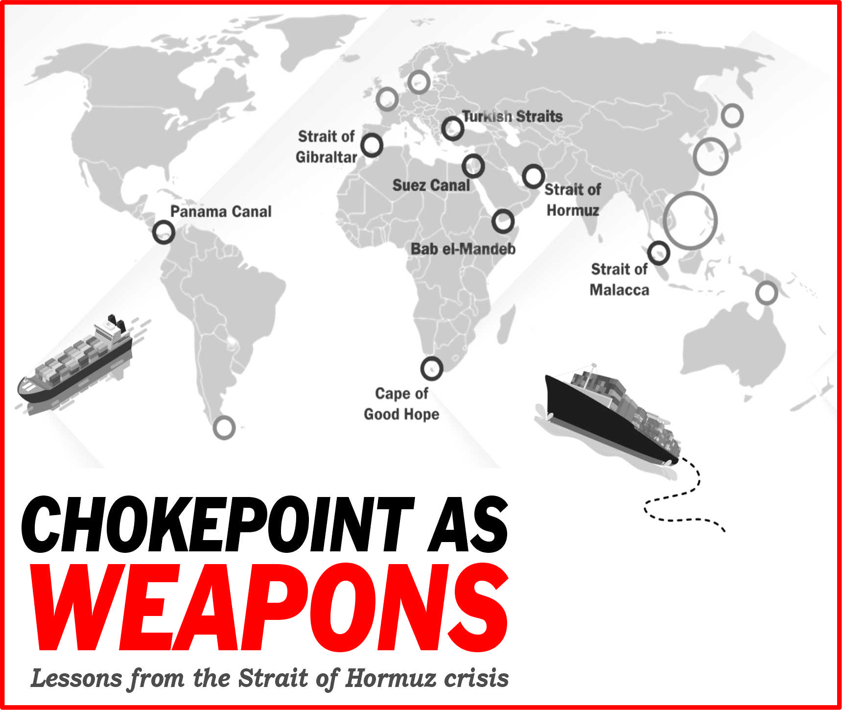 Read more about the article Chokepoints as Weapons