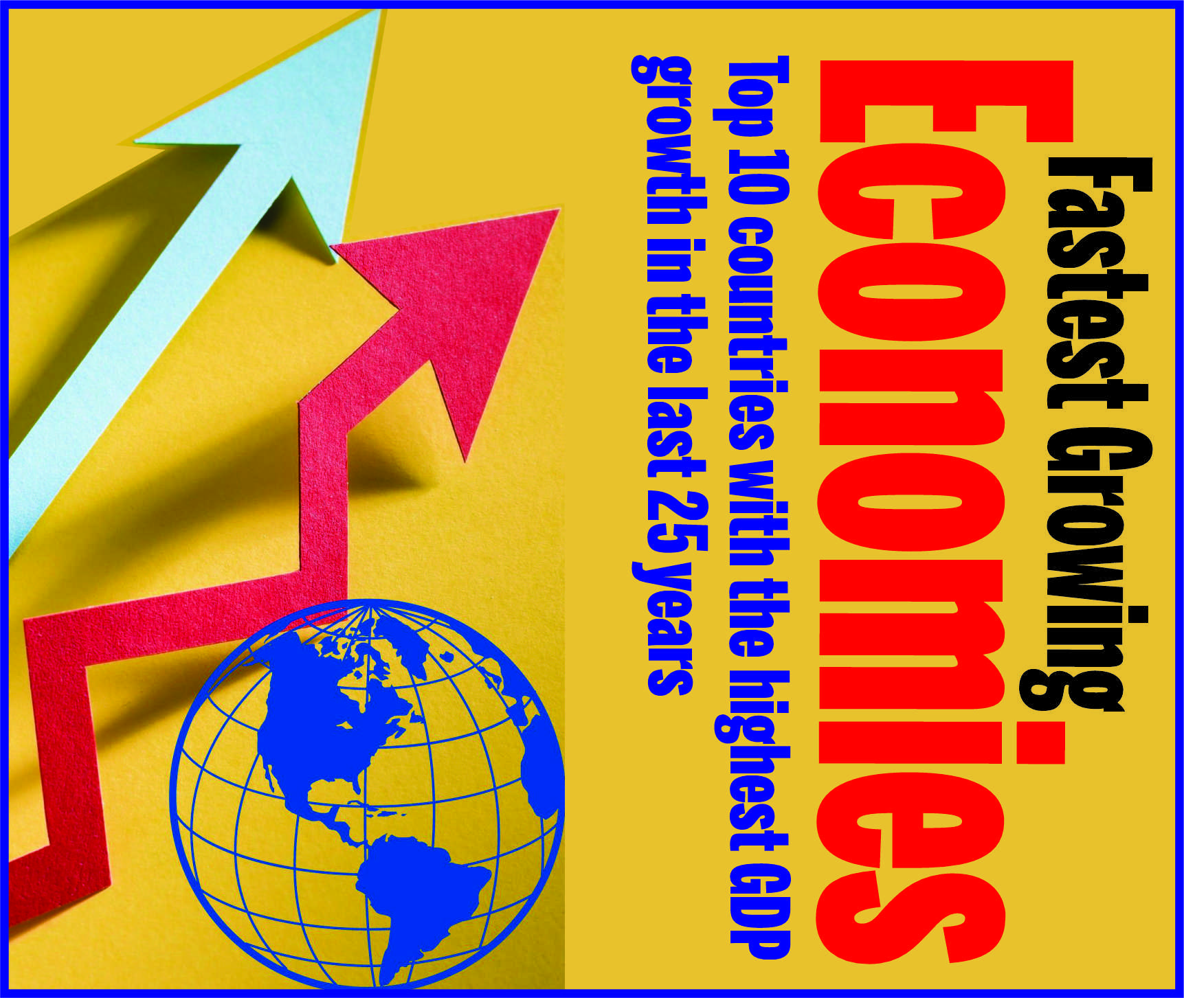 Read more about the article Fastest Growing Economies